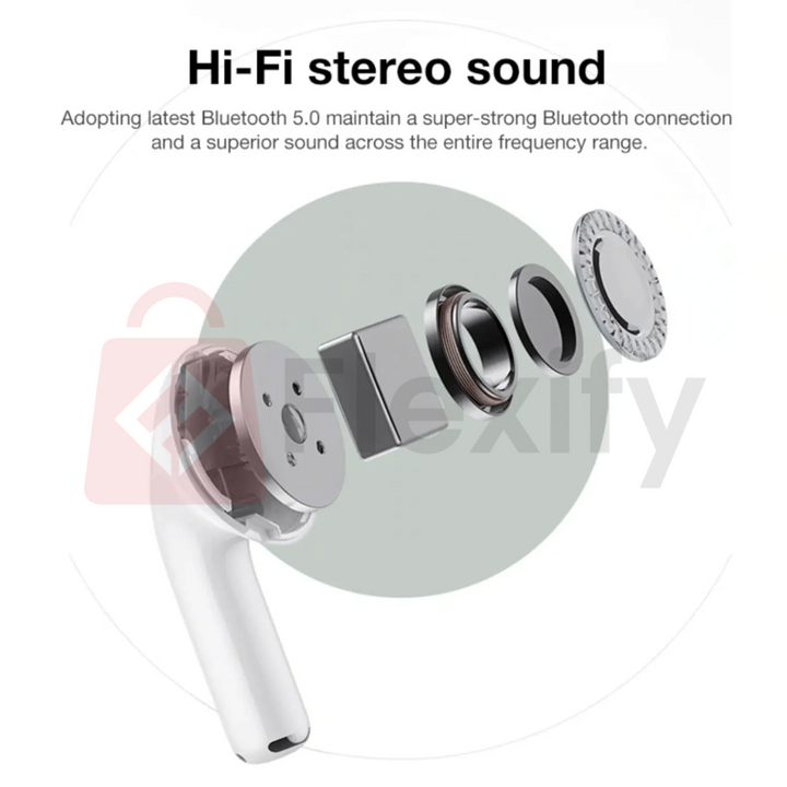 Apple AirPods Pro 2nd Gen Ultimate Edition Premium Quality with Active Noise Cancellation & Long Battery Life. - Flexify.pk